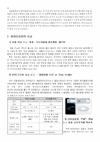 [경영전략] `iPod`(아이팟)과 함께 다시 도약하는 애플 전략경영-6