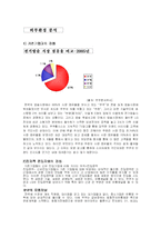 [국제경영사례] 쿠쿠의 중국, 일본 진출전략-4