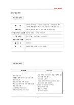 쿠쿠 홈시스 경영분석-6