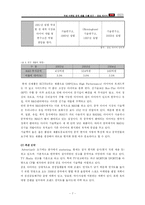 [국제마케팅] 금호타이어 중국 진출 사례 연구-7