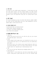[소매업경영] 점포관리-3
