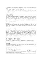 [소매업경영] 점포관리-5