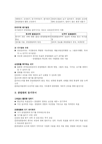 [소매업경영] 점포관리-6