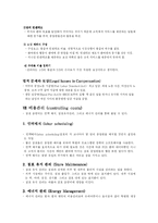 [소매업경영] 점포관리-11