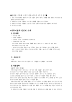 [소매업경영] 점포관리-20