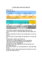 [비교경영론] 인텔-마이크론 테크놀로지의 전략적 제휴와 삼성전자의 대응-8