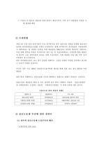집단소송제 레포트-12