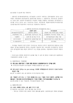 도요타 자동차의 성장과 국내 완성차 업체간의 비교-3