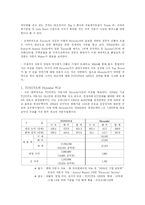 도요타 자동차의 성장과 국내 완성차 업체간의 비교-6