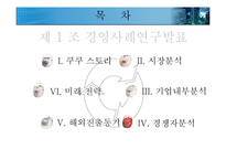 쿠쿠 경영사례연구-2