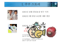 쿠쿠 경영사례연구-5