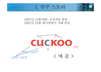 쿠쿠 경영사례연구-7