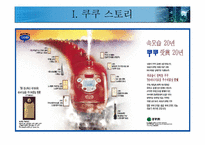 쿠쿠 경영사례연구-9
