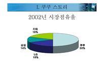 쿠쿠 경영사례연구-11