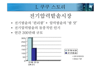 쿠쿠 경영사례연구-15