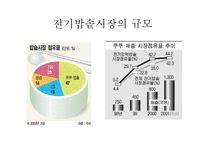 쿠쿠 경영사례연구-16