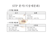 쿠쿠 경영사례연구-17