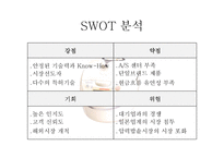 쿠쿠 경영사례연구-19