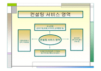 [경영분석] 세계적 컨설팅 그룹 -Deloitte 딜로이트 컨설팅-5