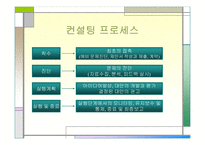 [경영분석] 세계적 컨설팅 그룹 -Deloitte 딜로이트 컨설팅-7