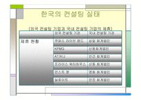 [경영분석] 세계적 컨설팅 그룹 -Deloitte 딜로이트 컨설팅-8