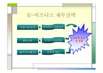 [경영분석] 세계적 컨설팅 그룹 -Deloitte 딜로이트 컨설팅-15