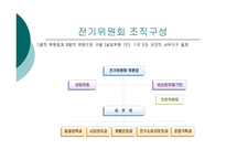 [공기업혁신사례] KPX(Korea Power Exchange) 한국전력거래소-9