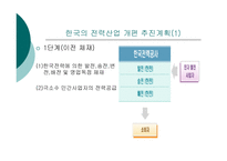 [공기업혁신사례] KPX(Korea Power Exchange) 한국전력거래소-17