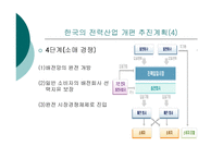 [공기업혁신사례] KPX(Korea Power Exchange) 한국전력거래소-20