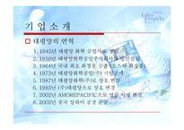 [국제경영] 태평양 향수 프랑스 진출-3