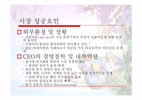 [국제경영] 태평양 향수 프랑스 진출-11