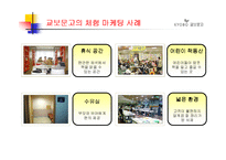[체험마케팅] 체험 마케팅 연구 및 사례-20