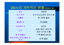 [전략경영] 3M의 전략과 혁신-8
