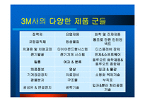 [전략경영] 3M의 전략과 혁신-10