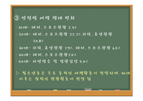 [여행사경영] 주5일제 근무제에 따른 여행업의 변화-13