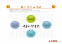 [전략경영](주)한국야쿠르트 발효유부문 전략경영 사례-5
