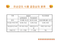 [전략경영](주)한국야쿠르트 발효유부문 전략경영 사례-10