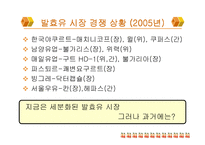 [전략경영](주)한국야쿠르트 발효유부문 전략경영 사례-12