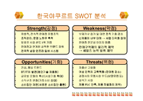 [전략경영](주)한국야쿠르트 발효유부문 전략경영 사례-15