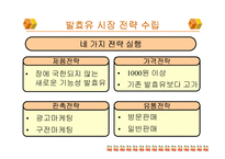 [전략경영](주)한국야쿠르트 발효유부문 전략경영 사례-16