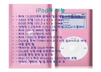 [국제경영전략] 재기에 성공한 애플사(apple, ipod 아이팟) 경영전략-10