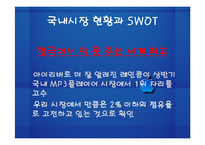 [국제경영전략] 재기에 성공한 애플사(apple, ipod 아이팟) 경영전략-15