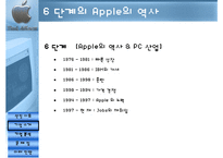 [경영전략] 애플컴퓨터 Apple Computer 기업분석-6