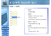 [경영전략] 애플컴퓨터 Apple Computer 기업분석-9