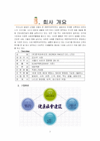 [전략경영] ㈜한국야쿠르트의 방문판매 전략-3