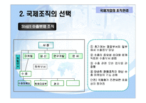 [국제경영] 국제기업의 조직과 통제-8