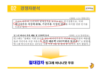 [광고경영] 남양유업 `우유 속 진짜 바나나과즙 듬뿍` 마케팅-12