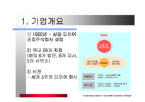 금호타이어 마케팅전략-3
