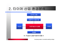 금호타이어 마케팅전략-4