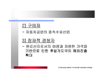 금호타이어 마케팅전략-6